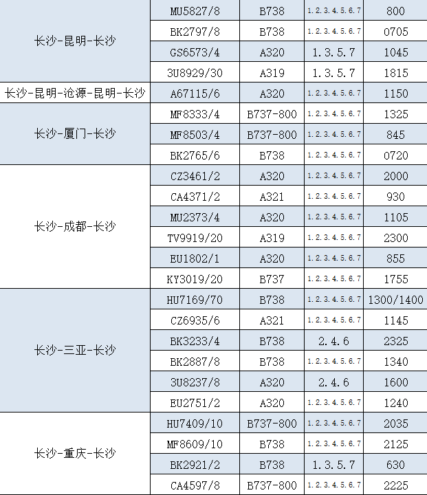 長沙黃花國際機場2020年最新時刻表