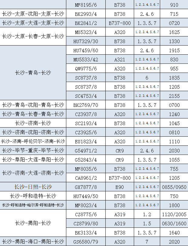 长沙黄花国际机场2020年最新时刻表