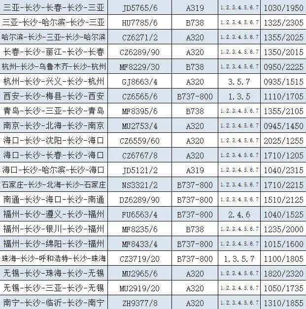 长沙黄花国际机场2020年最新时刻表
