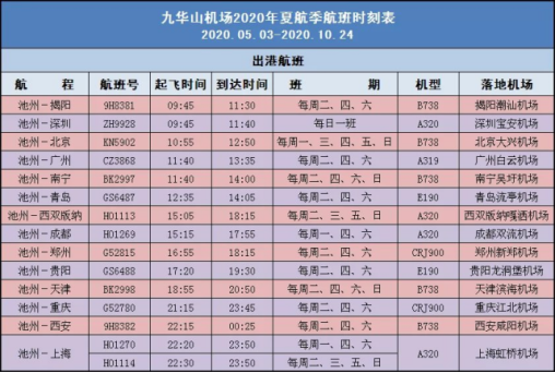 池州九華山機場2020年最新航班航線表