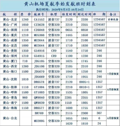 2020年黃山屯溪國際機場最新航班航線表