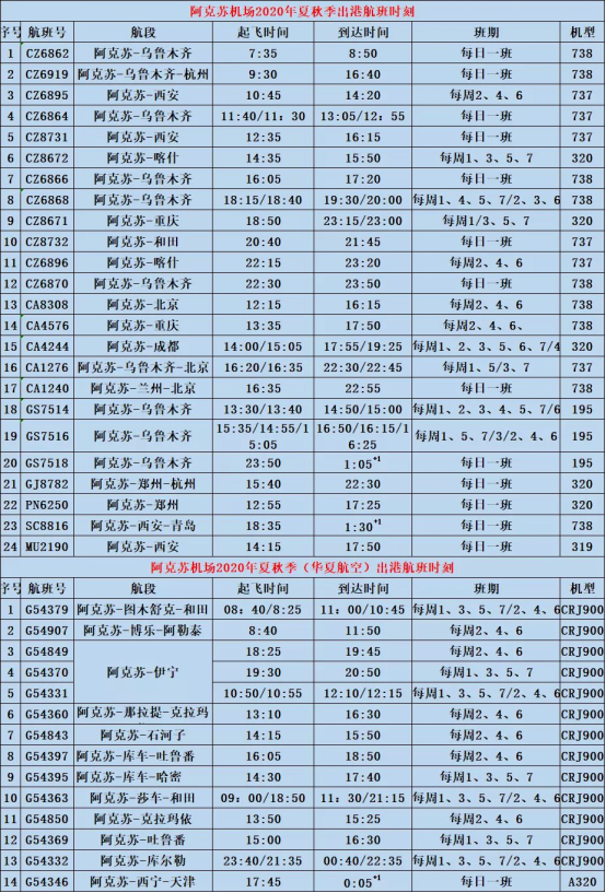 新疆阿克苏机场2020年最新航班时刻表